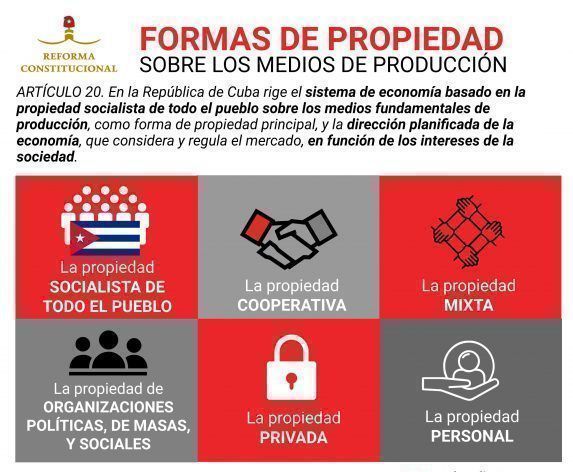 La propiedad: un impacto constitucional