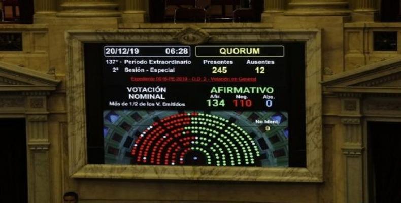 Cámara de Diputados argentina aprueba ley de emergencia económica