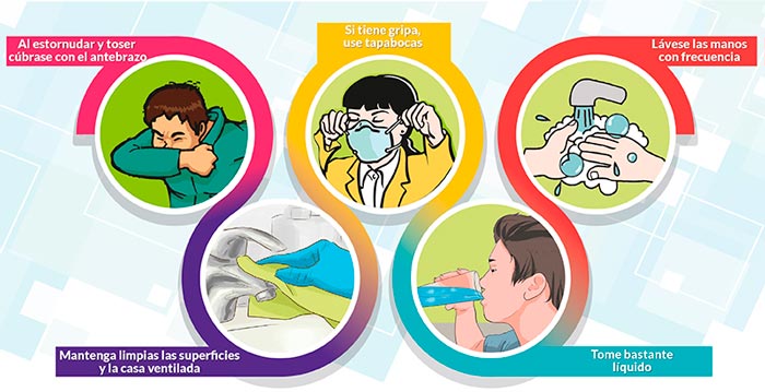 Listas consultas para la atención a pacientes con síntomas respiratorios en las tres áreas de salud de Cabaiguán