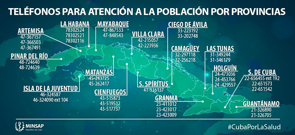 Actualizados en todas las provincias del país los teléfonos para atención a dudas de la población sobre la COVID-19