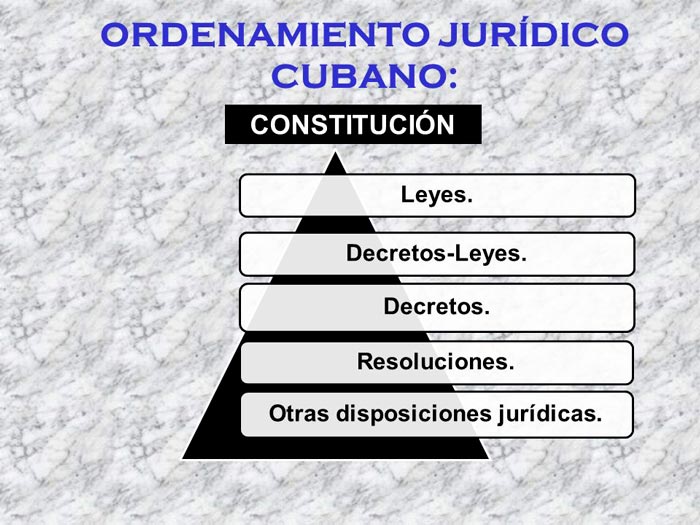 Referendo-plebiscito: del glosario constitucional para incrementar la cultura jurídica