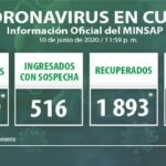 1132 parte 11jun minsap