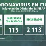 2326 parte 22jun minsap
