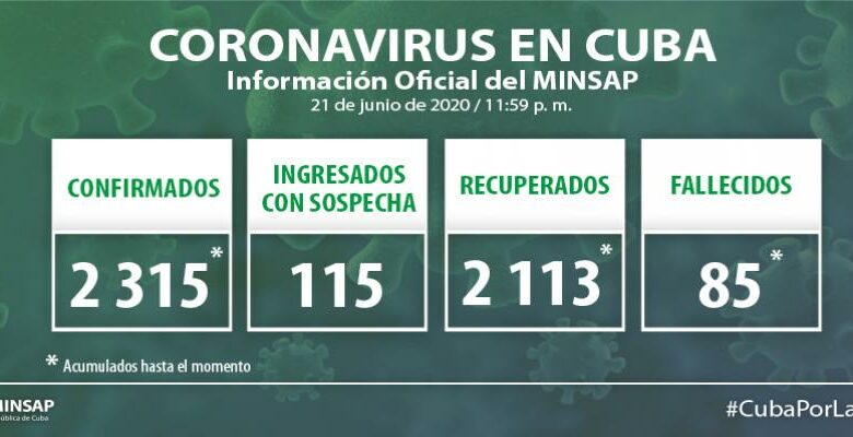 MINSAP reporta tres nuevos casos positivos a la Covid-19 durante las últimas 24 horas en Cuba
