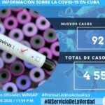 cuba covid casos