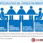 3 comite ejecutivo consejodeministros