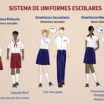 uniformes escolares