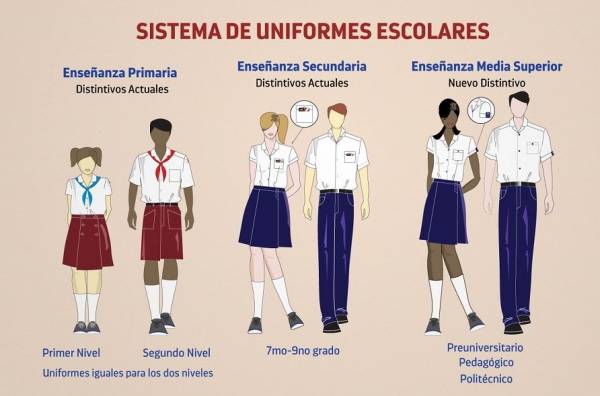 uniformes escolares