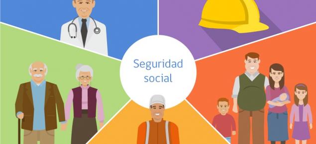 El subsidio como prestación monetaria de seguridad social