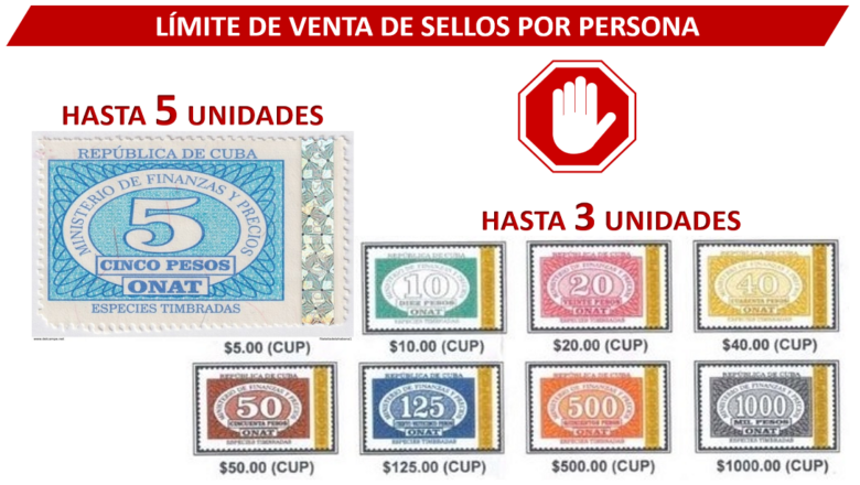 Venta de sellos en Cabaiguán: ¿quién da más?