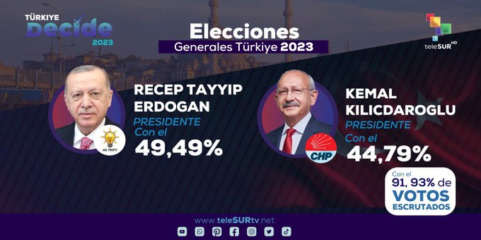 Türkiye: Aliados de Erdogan logran mayoría parlamentaria