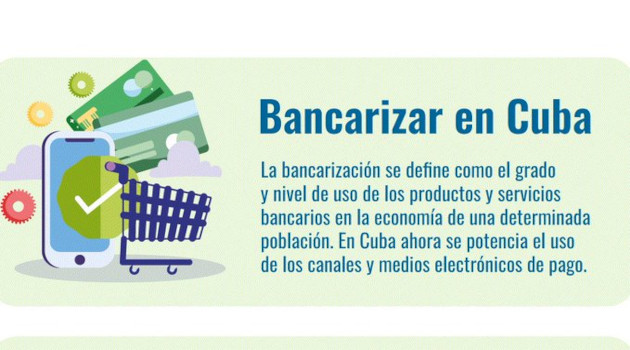 Aunque con discretos avances, el municipio Cabaiguán presenta los primeros resultados de la bancarización (+Audio)