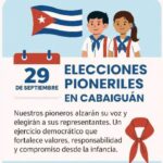Realiza Cabaiguán elecciones en las diferentes enseñanzas educativas del territorio (+Audio)