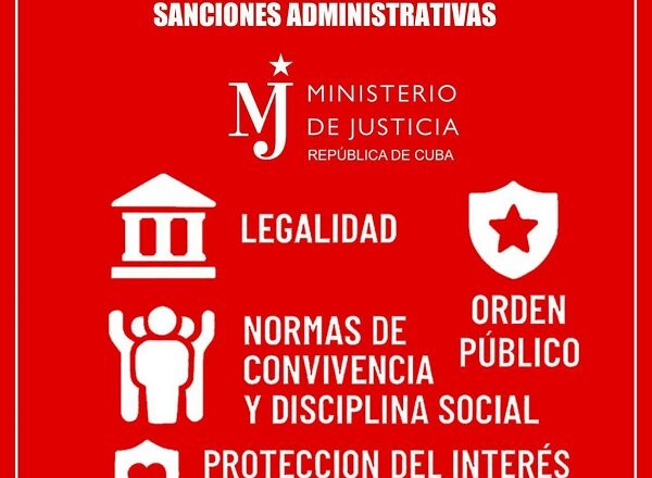 Infracciones, sanciones administrativas y recursos en el ámbito legal de la ciudadanía